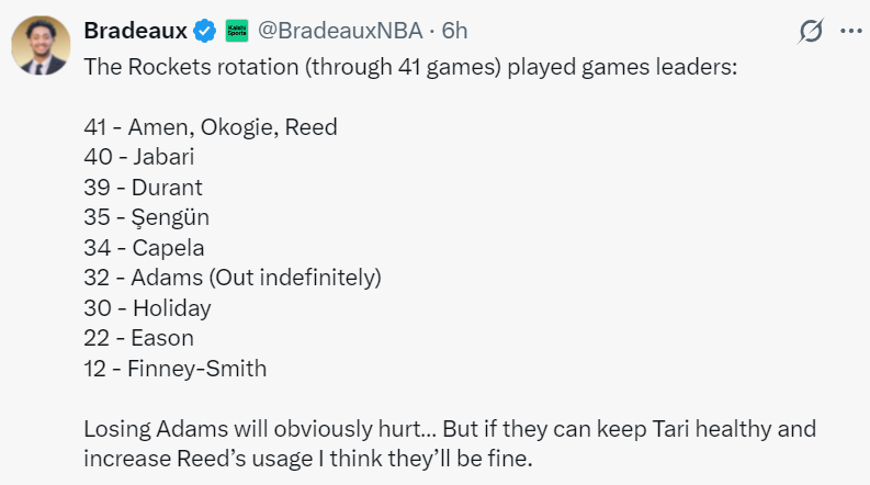 星空体育-火记纷纷增加谢泼德戏份!需提升持球突破 防守软肋可用体系隐藏